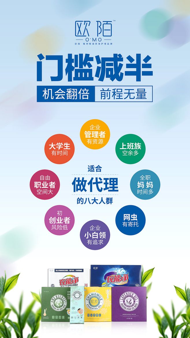 健康產(chǎn)品推廣策略 從活動策劃到廣告設(shè)計的全鏈條解析